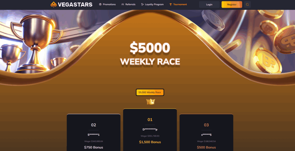 Vegastars Promo Codes
